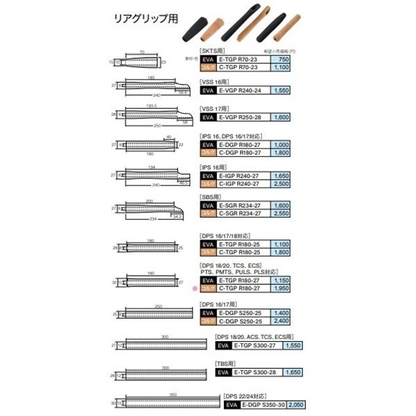 富士工業 リアグリップ用素材